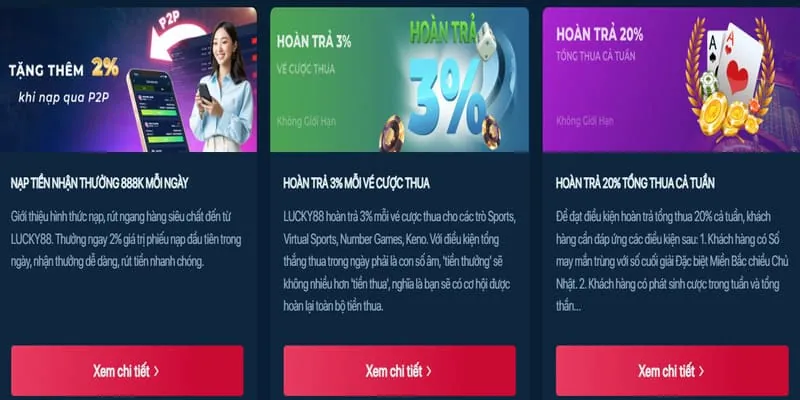 Hoàn trả hàng ngày/tuần G28 Link Mới